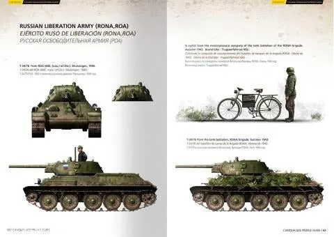 AMMO: T-34 Colors - T-34 Tank Camouflage Patterns in WWII
