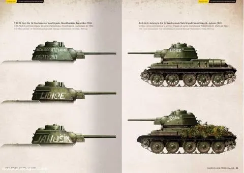 AMMO: T-34 Colors - T-34 Tank Camouflage Patterns in WWII